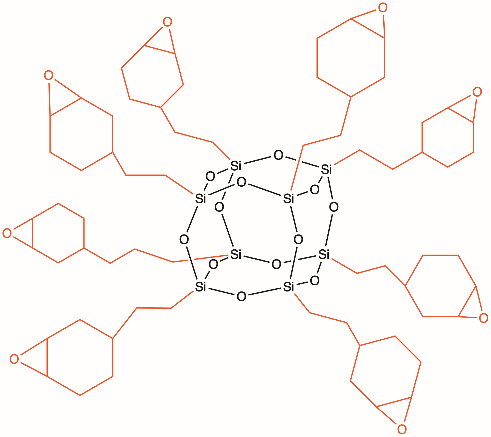 EP0408.01.30 – Epoxycyclohexyl POSS cage mixture 30% PGMEA